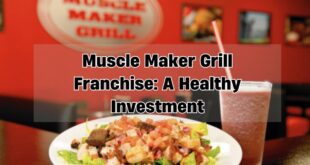Muscle Maker Grill Franchise