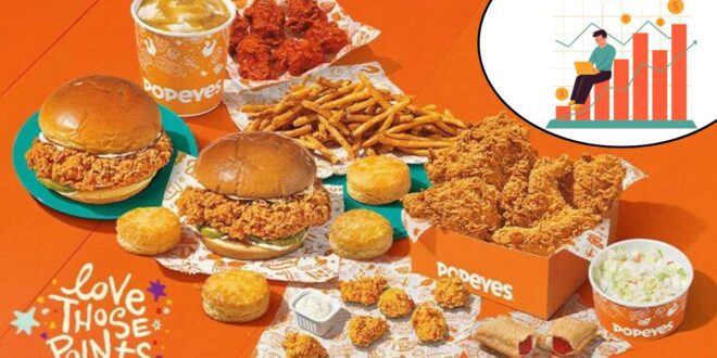 Popeyes Poised for Global Expansion