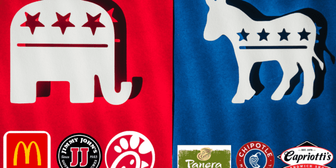 GOP vs. Democrats