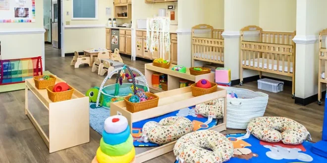 KinderCare Franchise