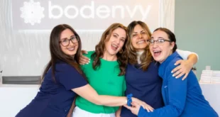 bodenvy